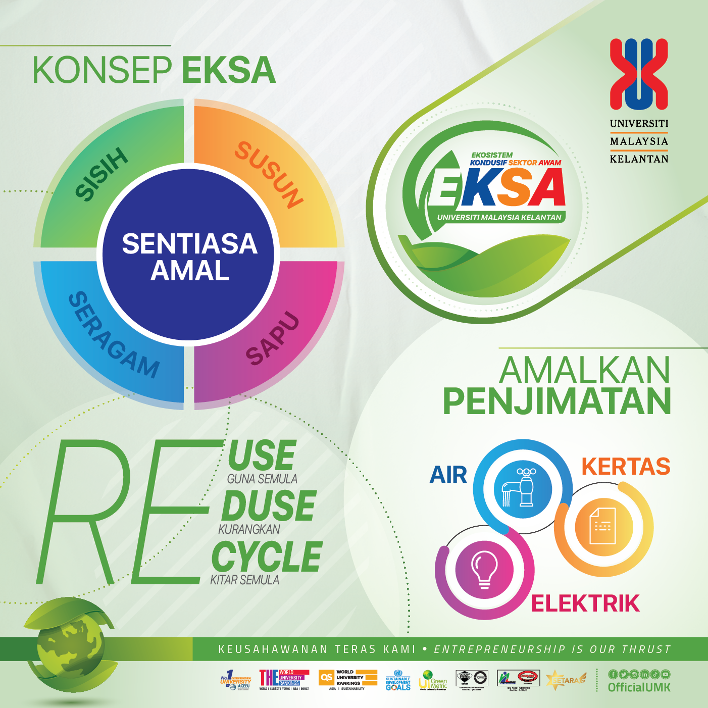 PROMOTION EKSA - ZON BANGUNAN KESELAMATAN
